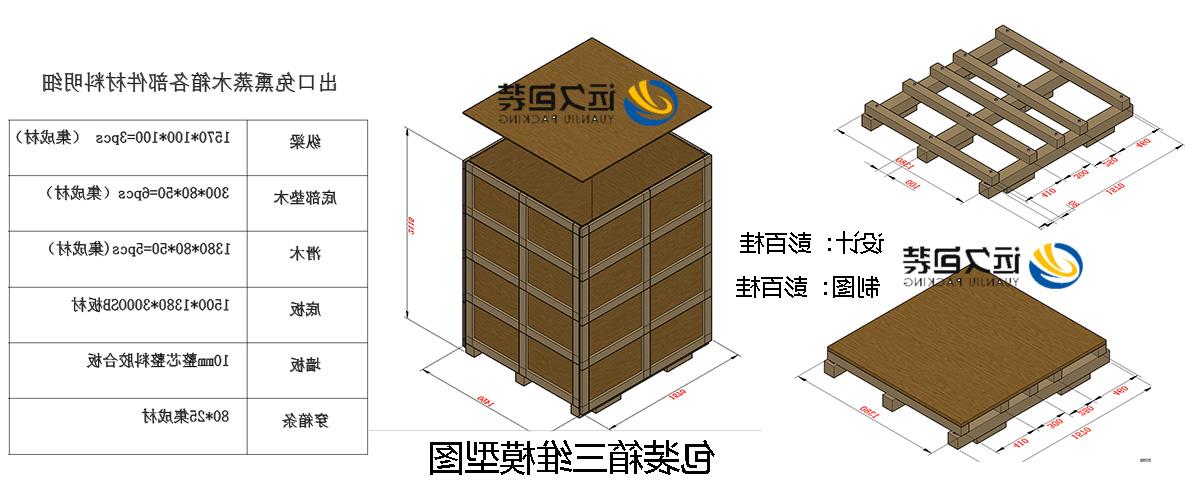 <a href='http://tej7.perefilm.com'>买球平台</a>的设计需要考虑流通环境和经济性